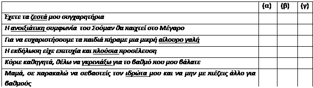 Text Box: 	(α)	(β)	(γ)
Έχετε τα ζεστά μου συγχαρητήρια			
Η ανοιξιάτικη συμφωνία  του Σούμαν θα παιχτεί στο Μέγαρο			
Για να ευχαριστήσουμε τα παιδιά πήραμε μια μικρή αίλουρο γαλή			
Η εκδήλωση είχε επιτυχία και πλούσια προσέλευση			
Κύριε καθηγητά, θέλω να γκρινιάξω για το βαθμό που μου βάλατε			
Μαμά, σε παρακαλώ να σεβαστείς τον ιδρώτα μου και να μην με πιέζεις άλλο για βαθμούς			
 

